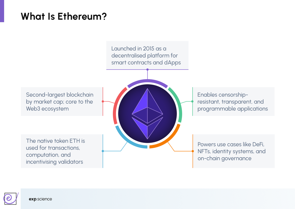 Trust冷钱包 视频教程