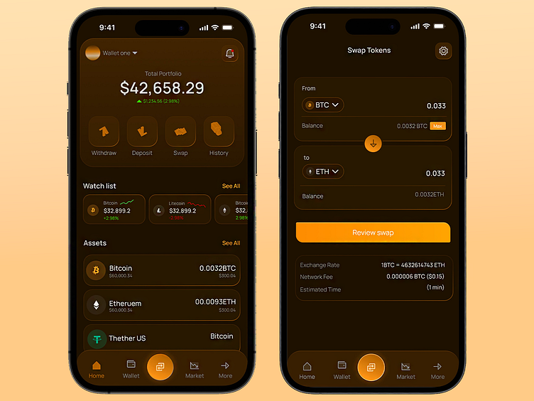 Trust冷钱包 用户
